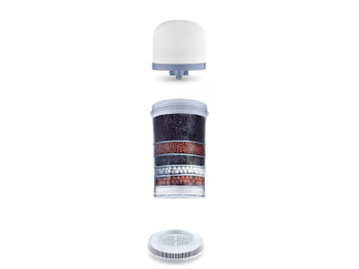 Gaia Filterset