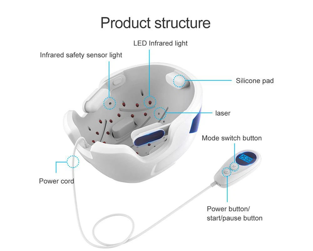 Haarwachstumshelm - Rotlichttherapie