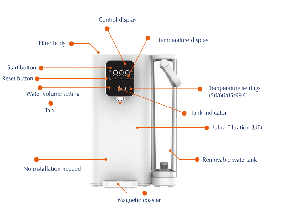 Purassima Helios – Ultrafiltration