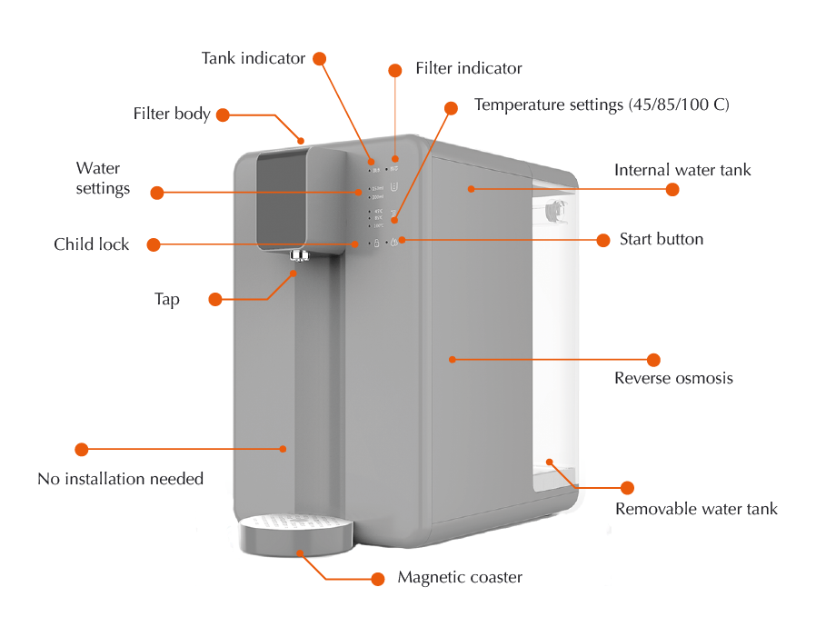 Purassima Poseidon – Spender/Desktop