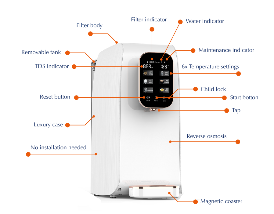 Sparta (RO) - reverse osmosis dispenser